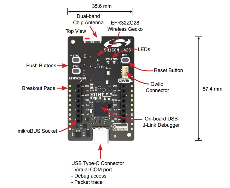 Silicon Labs Wireless xG28 Explorer Kit for Amazon Sidewalk